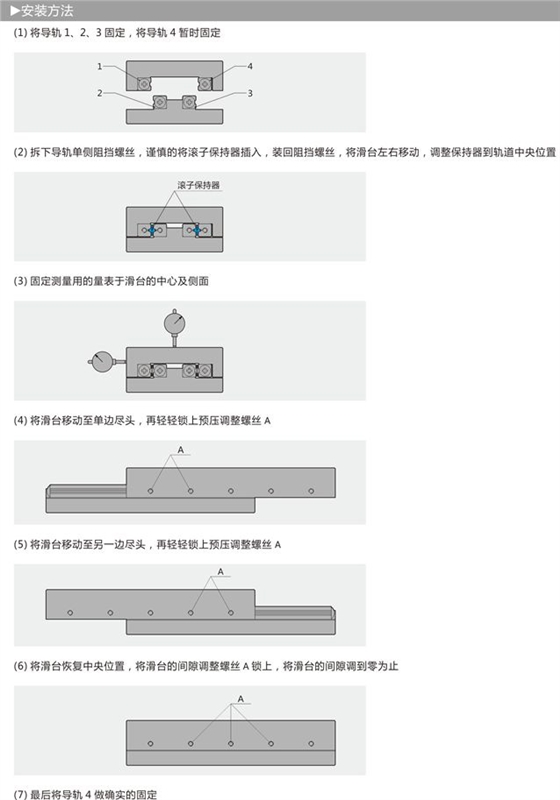 交叉滚子导轨安装方法