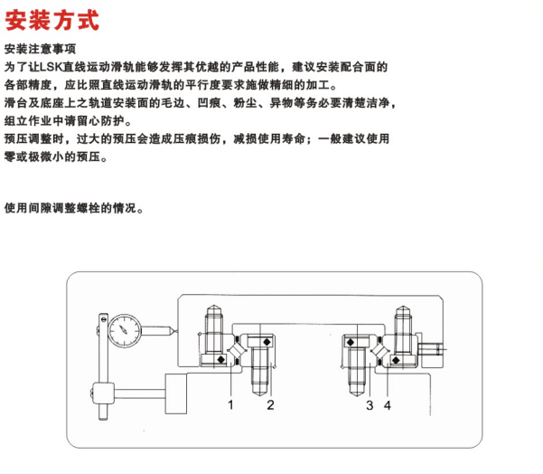 安装方式.png
