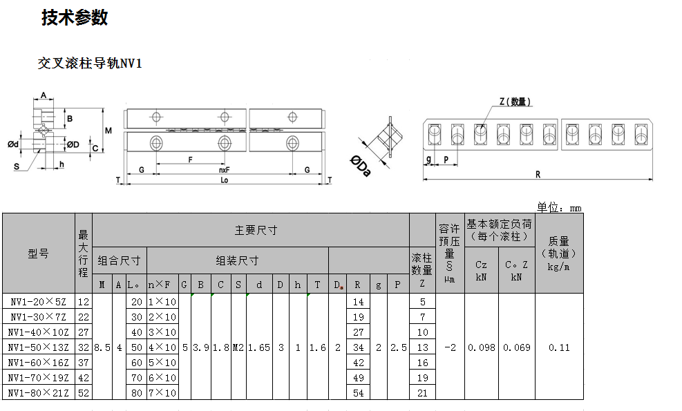 技术参数.png