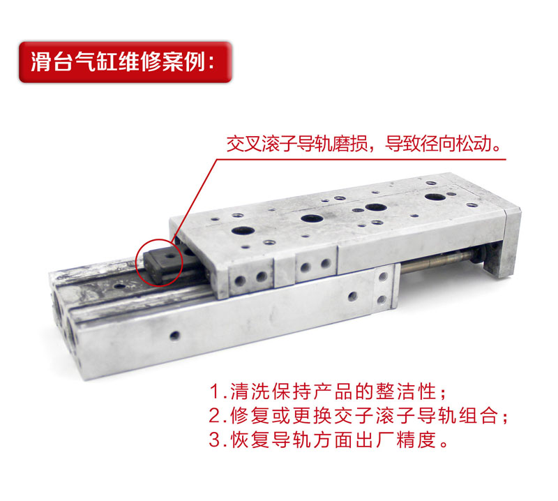 滑台气缸导轨